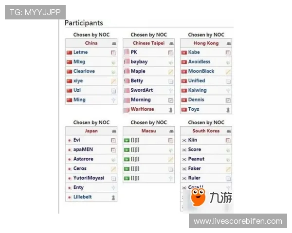 篮球直播在线观看免费观看电子竞技投注防骗避坑盘口指南 篮球直播在线观看免费观看电子竞技投注防骗避坑盘口指南