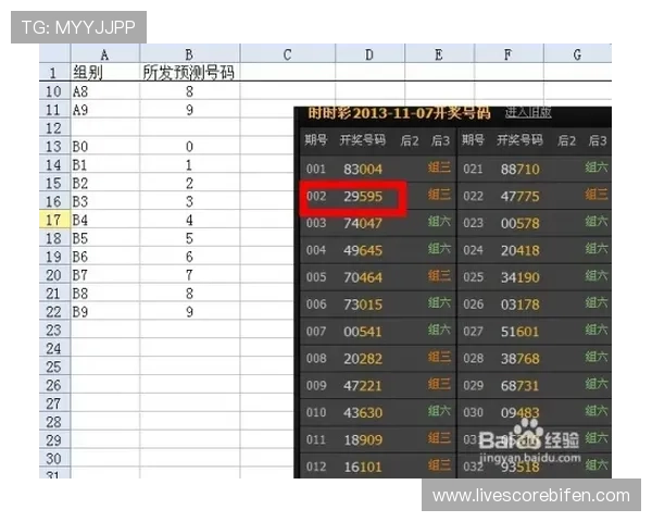 波胆高赔率打法避坑指南彩票数字高频玩法防骗