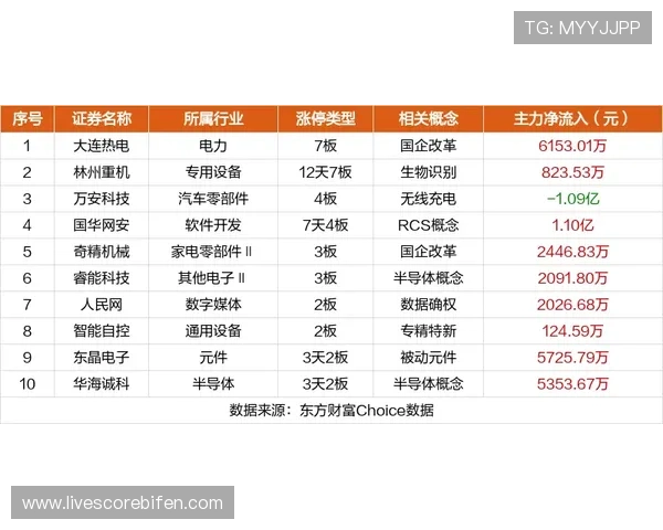 日职联波胆规律避坑指南泛体育平台对比防骗